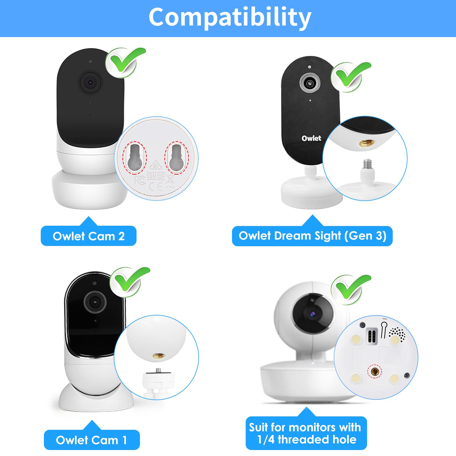 Wochel wrap-around camera mount secures near crib or shelf for convenient viewing.