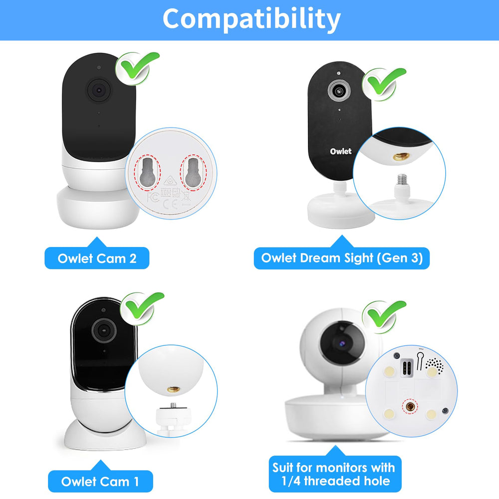 Wochel wrap-around camera mount secures near crib or shelf for convenient viewing.