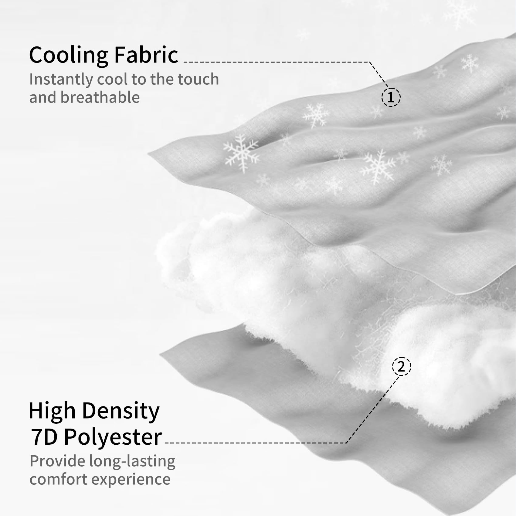 Wodsfay pillow length 65 inches for complete body coverage.