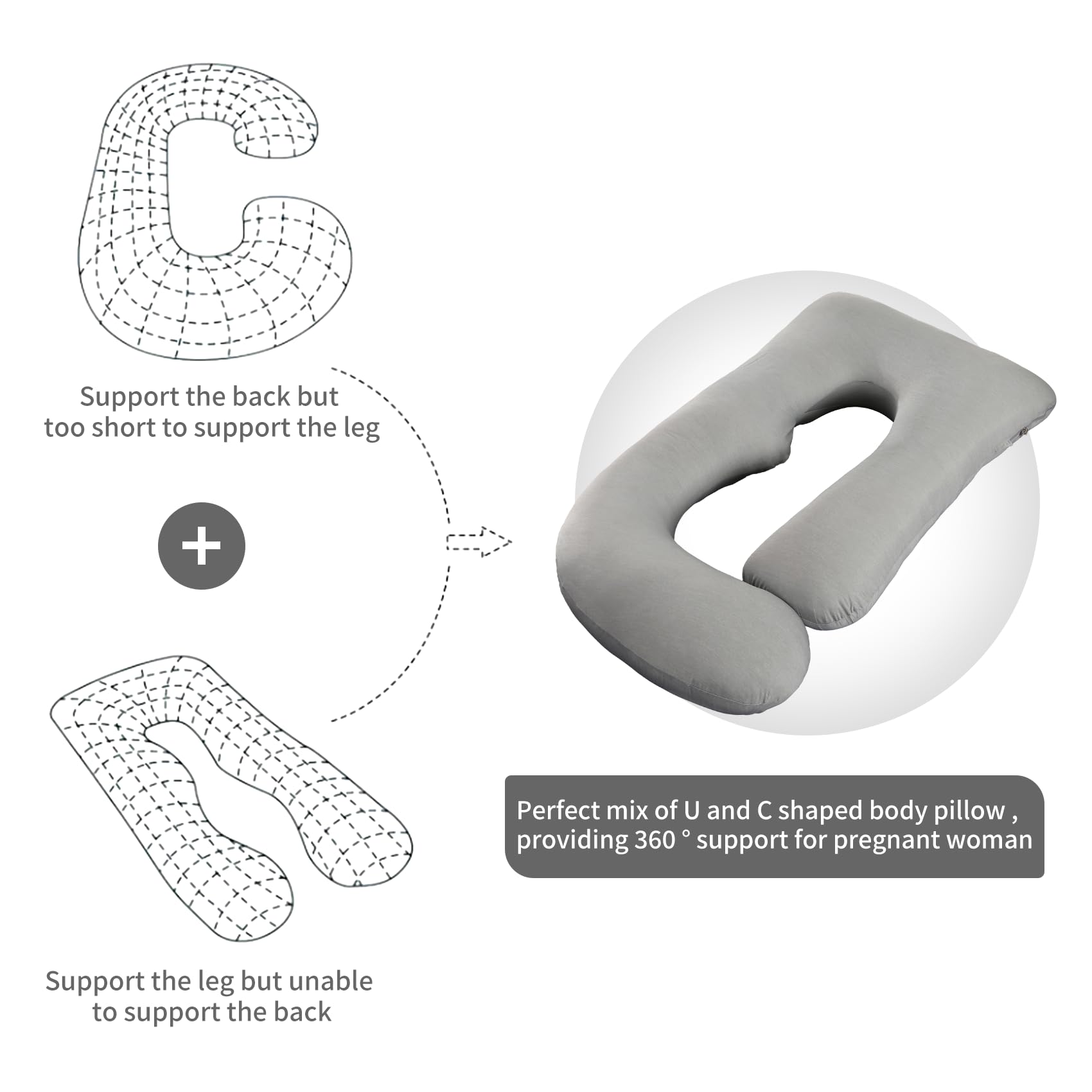 Wodsfay U-shaped pillow zipper detail showing durable dual interlock zippers.