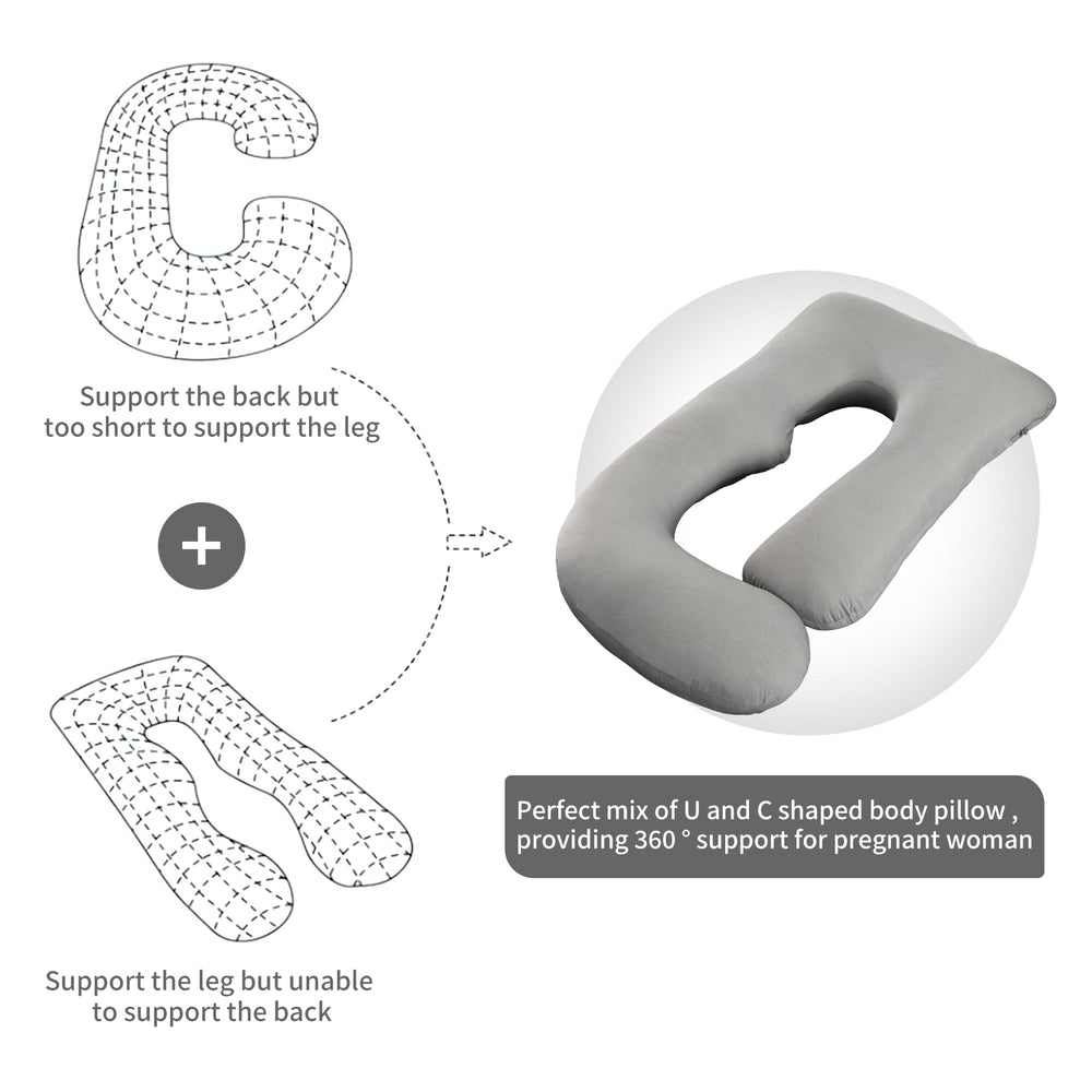 Wodsfay U-shaped pillow zipper detail showing durable dual interlock zippers.