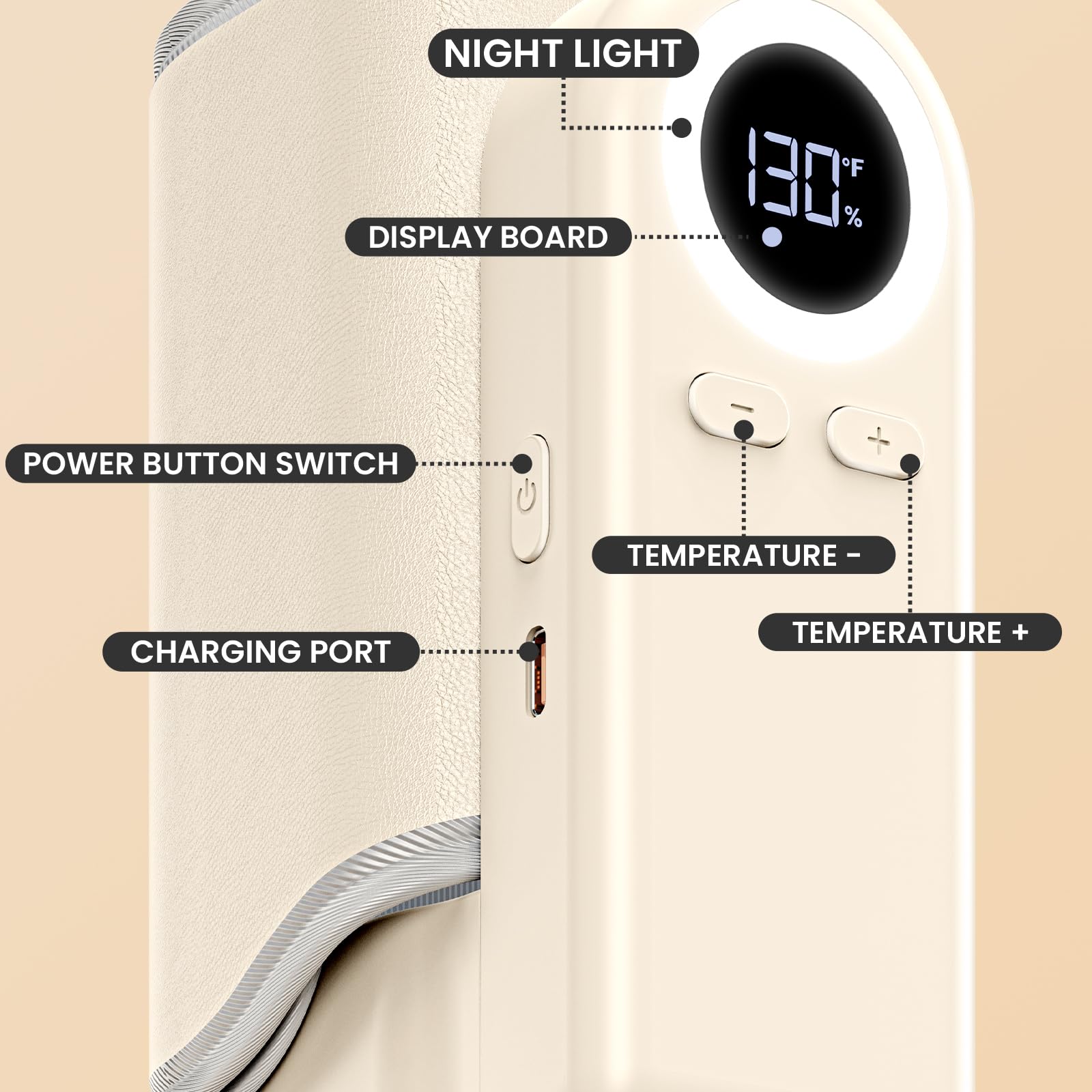 Woitury bottle warmer shows 360-degree wrap for even heating during car rides.
