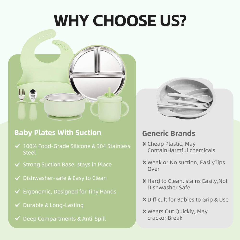 Womorista stainless steel suction plate on high chair, stays in place.