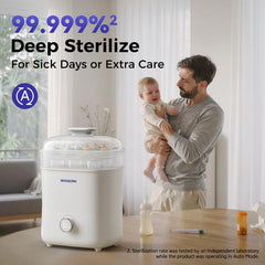 WONDBORN Auto Mode 60-minute cycle provides deeper cleaning options.