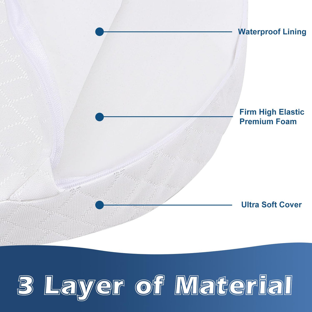 Wonder Living wedge pillow in a nursery demonstrating incline support for newborn