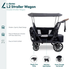 WonderFold L2 360 XL wheels enabling smooth rides on any terrain