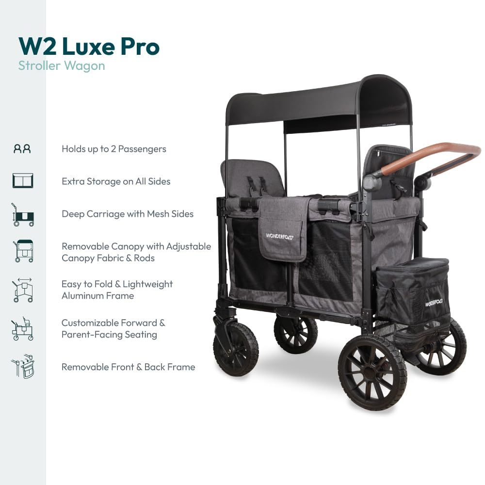 Mesh ventilation on WonderFold W2 Luxe Pro keeps riders comfortable
