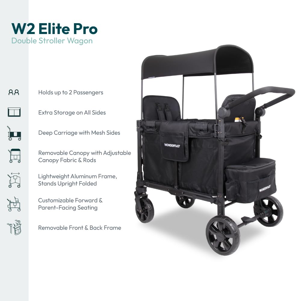 WonderFold W2 Elite Pro wagon collapsible frame for compact storage.
