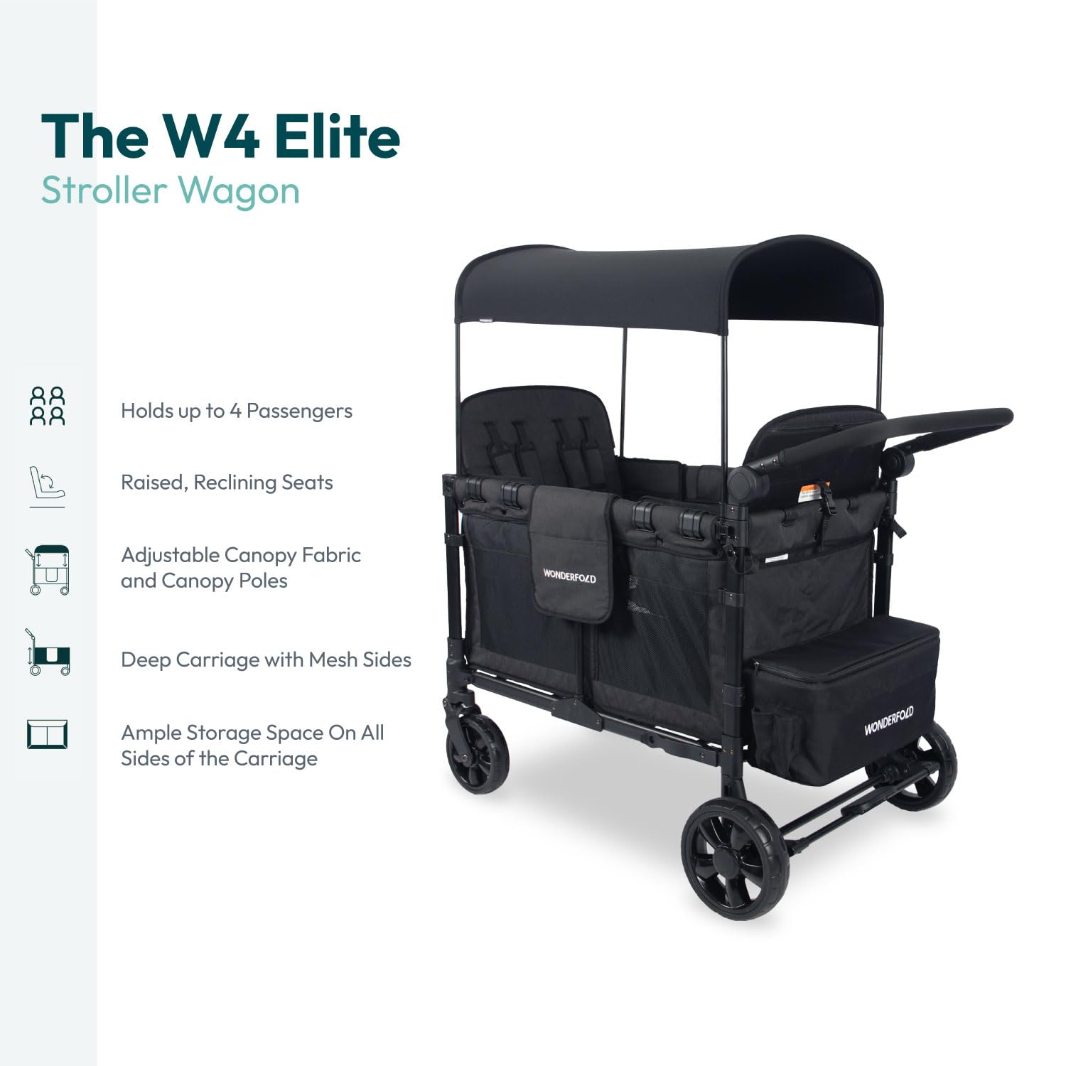 WonderFold W4 Elite interior seats show modular setup for adaptable family adventures