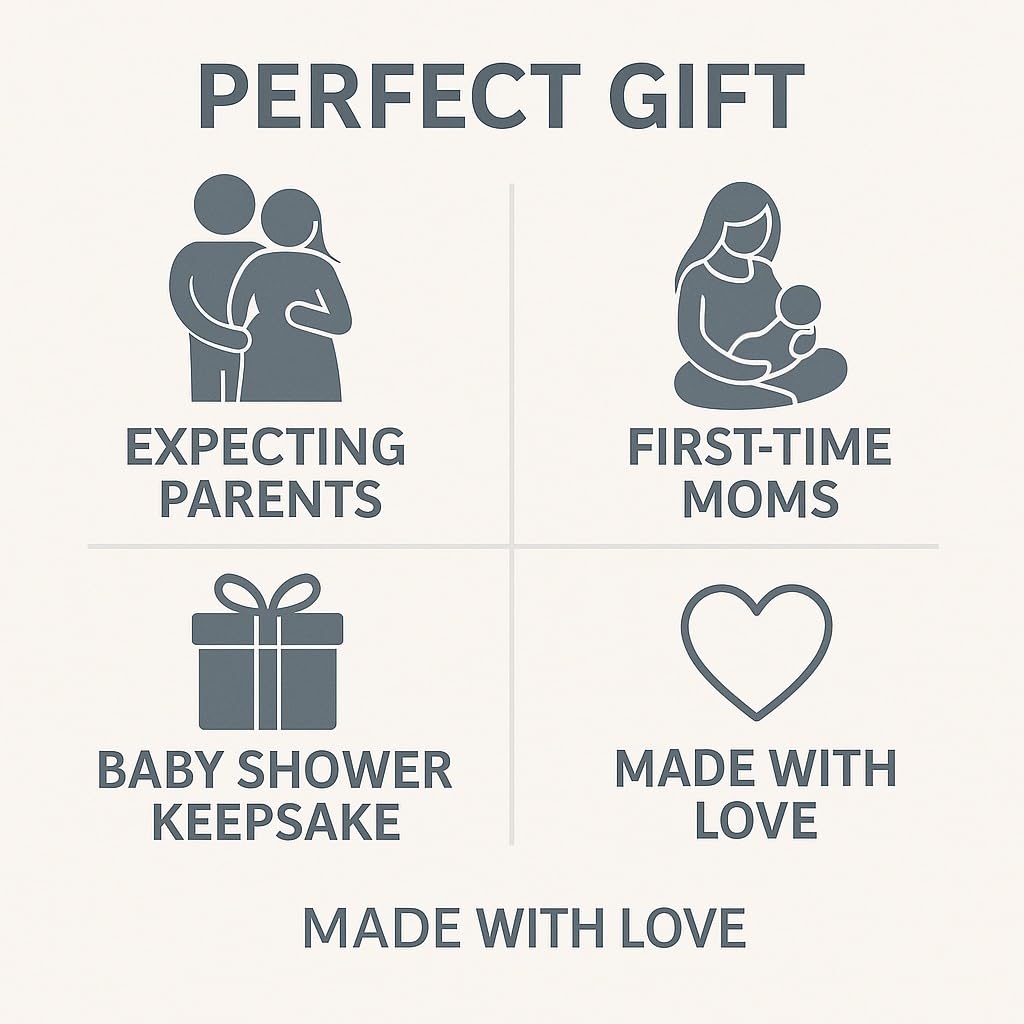 Wonders Ladiess week 1-40 countdown frame helps celebrate pregnancy milestones