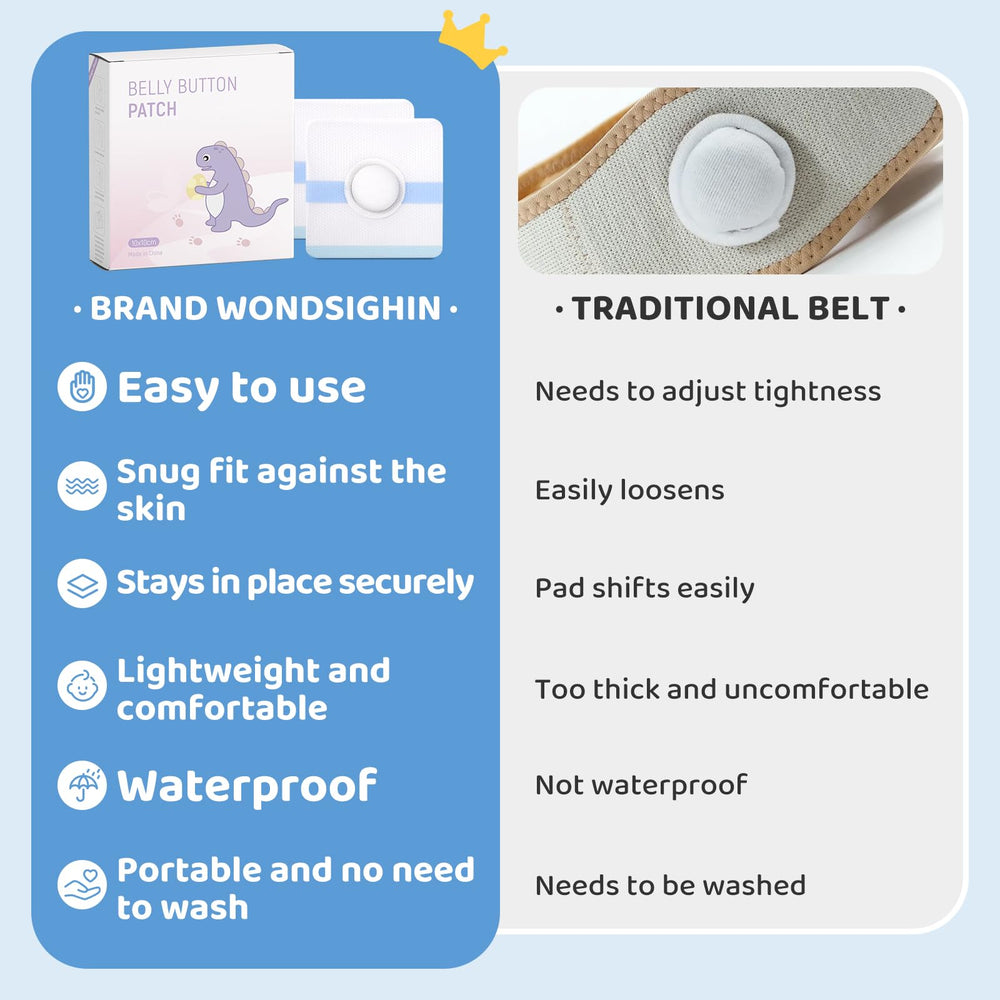 WONDSIGHIN waterproof coating with grid silicone supports snug navel contact.