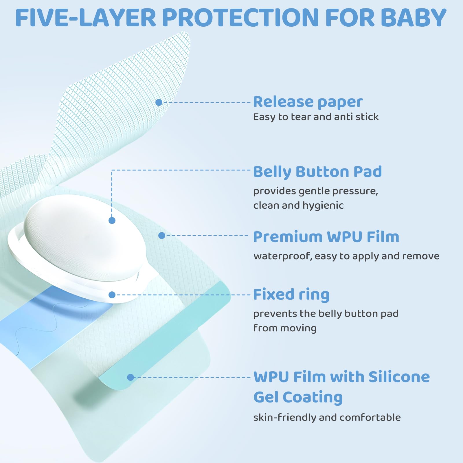 WONDSIGHIN infant umbilical patch with breathable cotton pad protects delicate newborn skin.