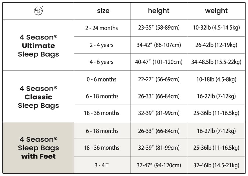 Woolino 4 Season Baby Sleep Bag Gray machine-washable care