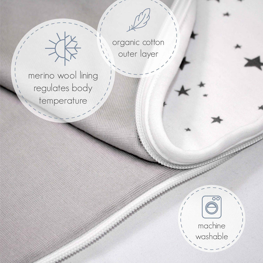 Woolino 4-season use demonstrates temperature regulation with merino lining