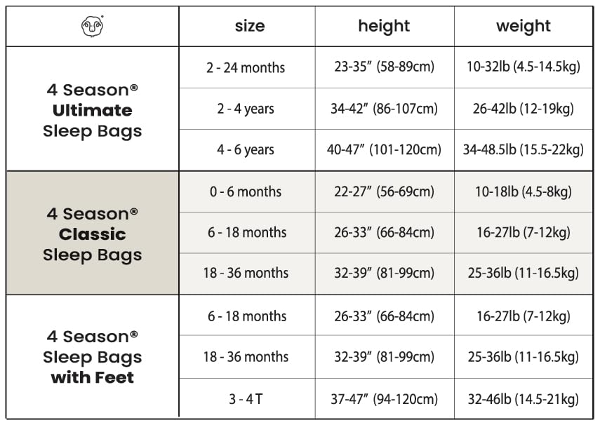 Included nursery thermometer and dressing guide with Woolino sleep sack
