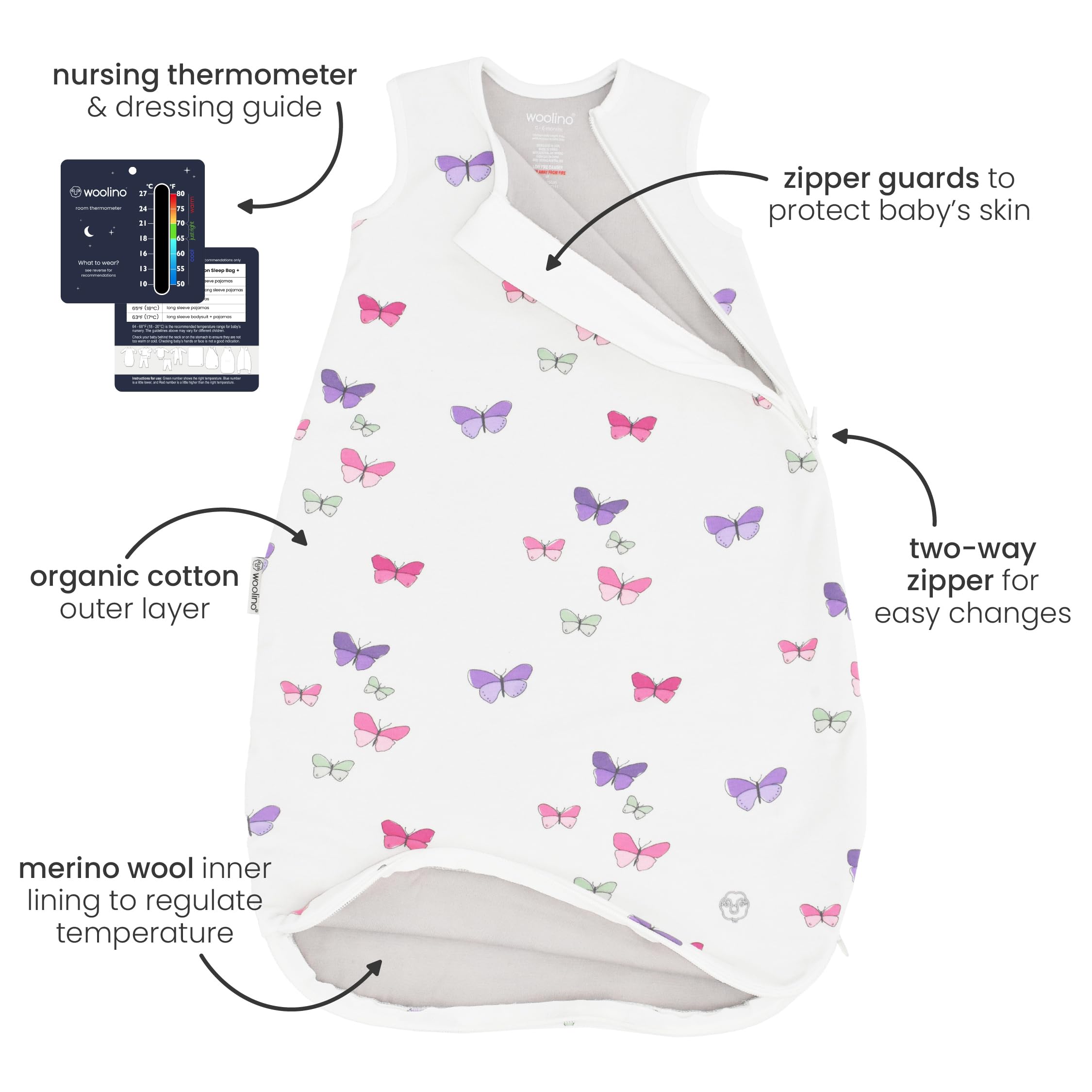 Woolino sleep bag includes nursery thermometer and dressing guide.