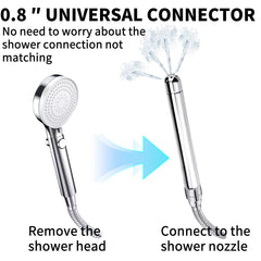WOSE Enema Nozzle smooth rounded surface for gentle contact