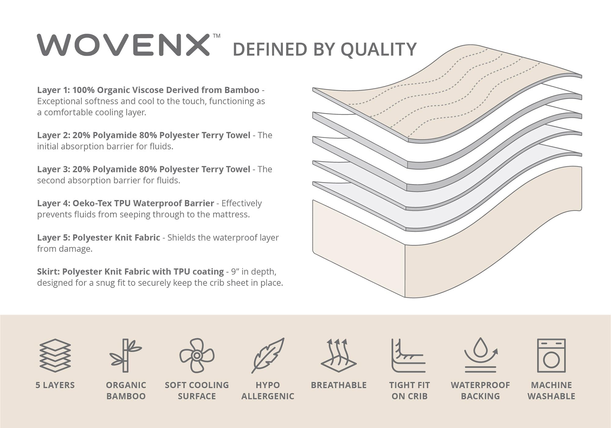 Wovenx machine-washable design durable through 300 washes