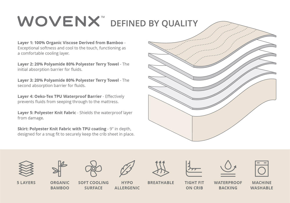Wovenx machine-washable design durable through 300 washes