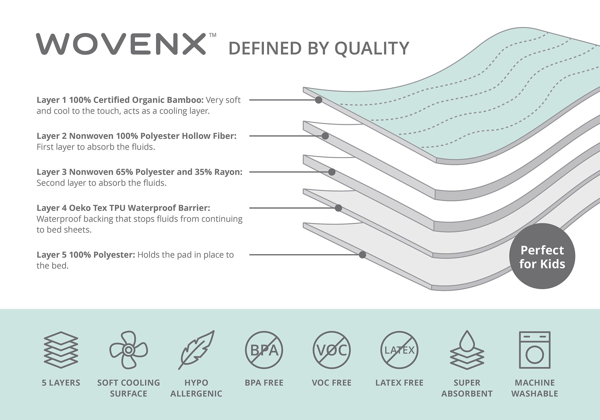 WOVENX organic viscose bamboo pad for softer sleep