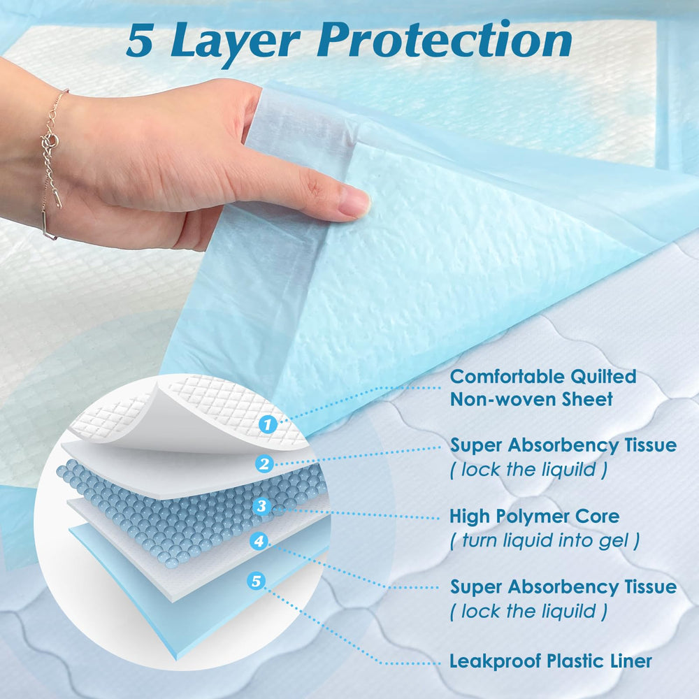 Wowflash super-absorbency underpad core demonstrates rapid gel formation for easy cleanup.