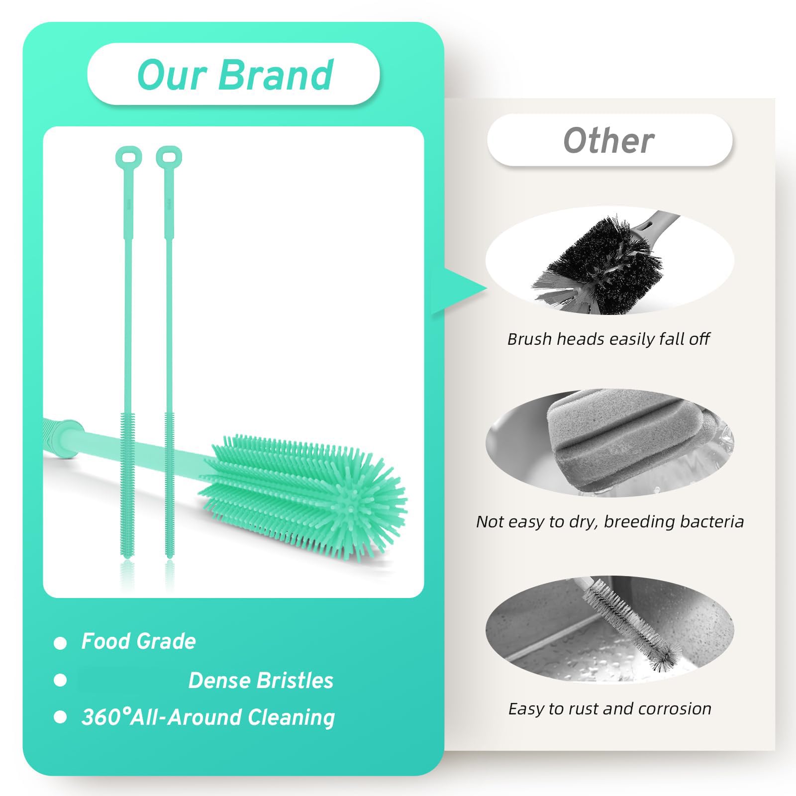 WQSS AOEIU heat resistant kitchen brush handles hot cleaning tasks