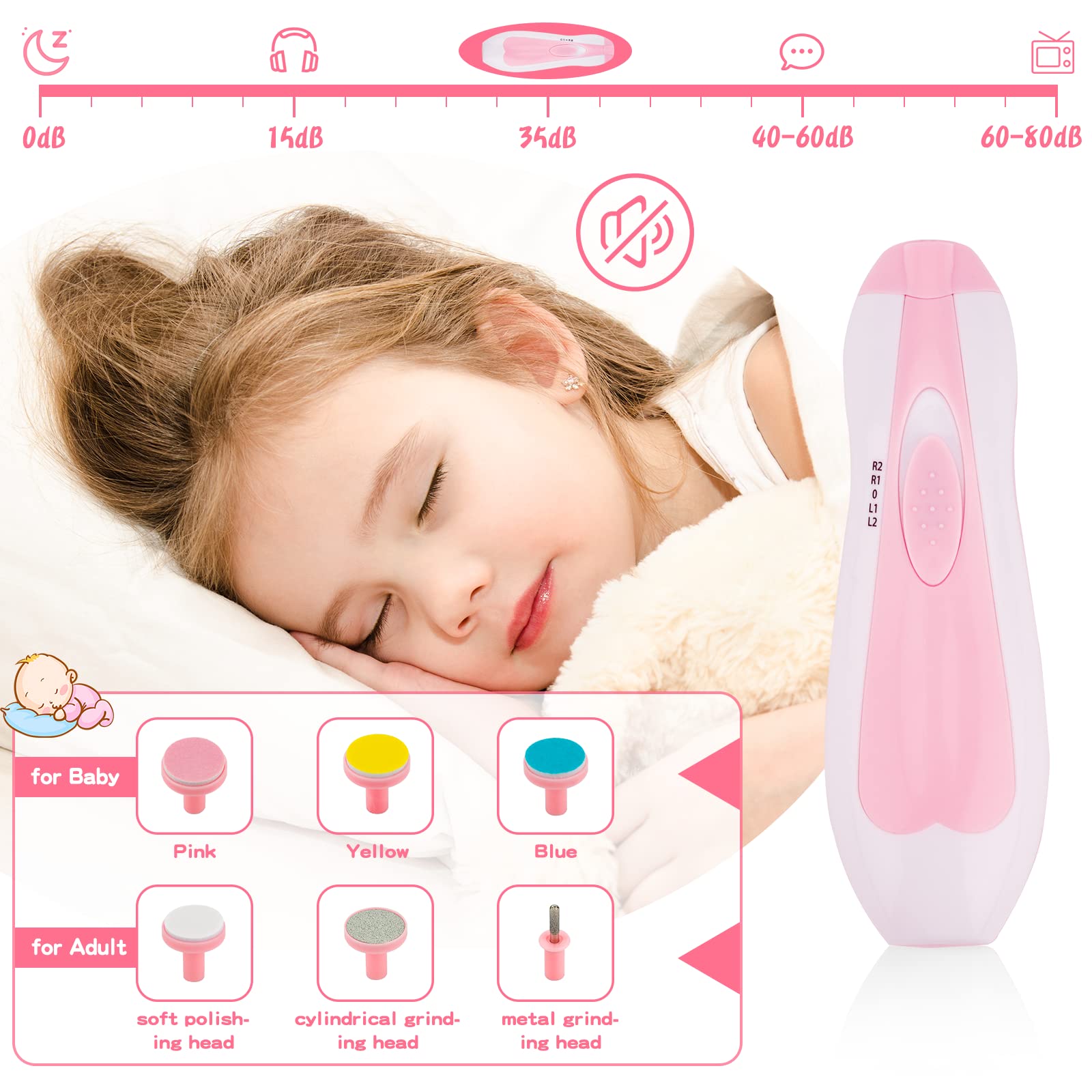WXA Baby Grooming Kit disposable oral brushes, convenient at home or on the go.