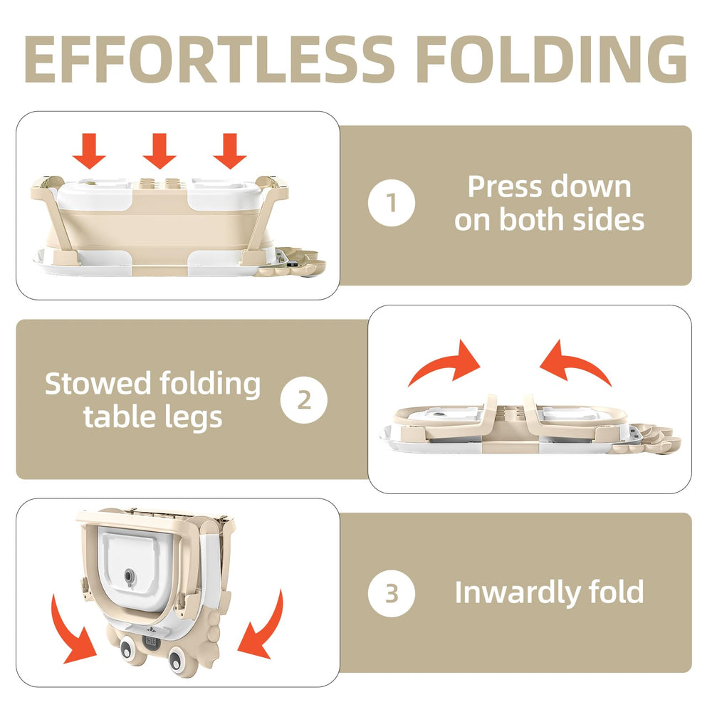 WyfKyd four-corner base offers stable support during baths.