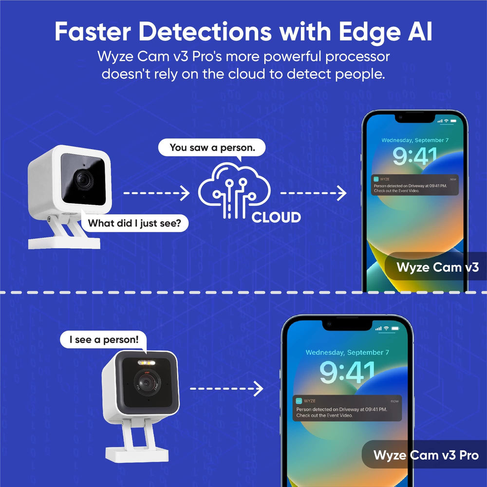 Wyze Cam v3 Pro supports voice control and live streaming