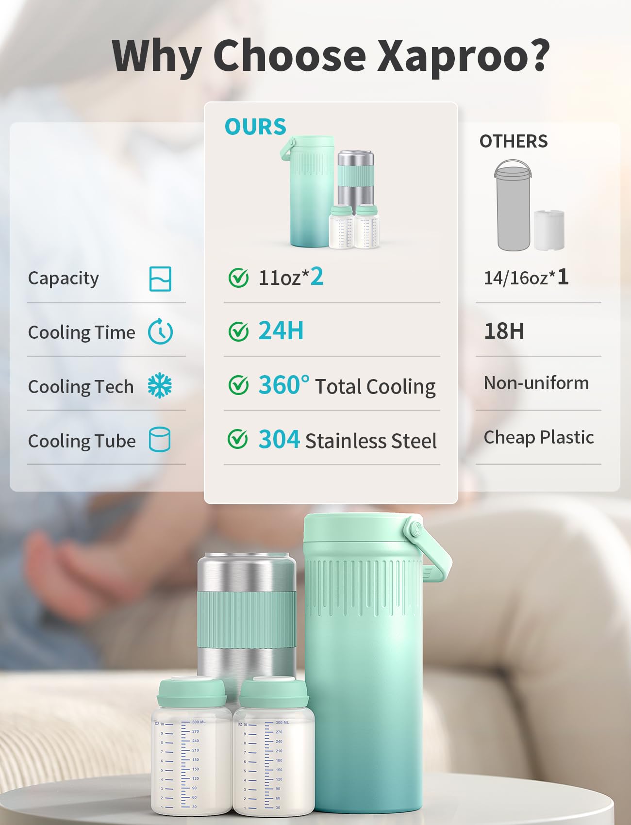 XAPROO dual 11oz bottles inside for easy portioning and organization.