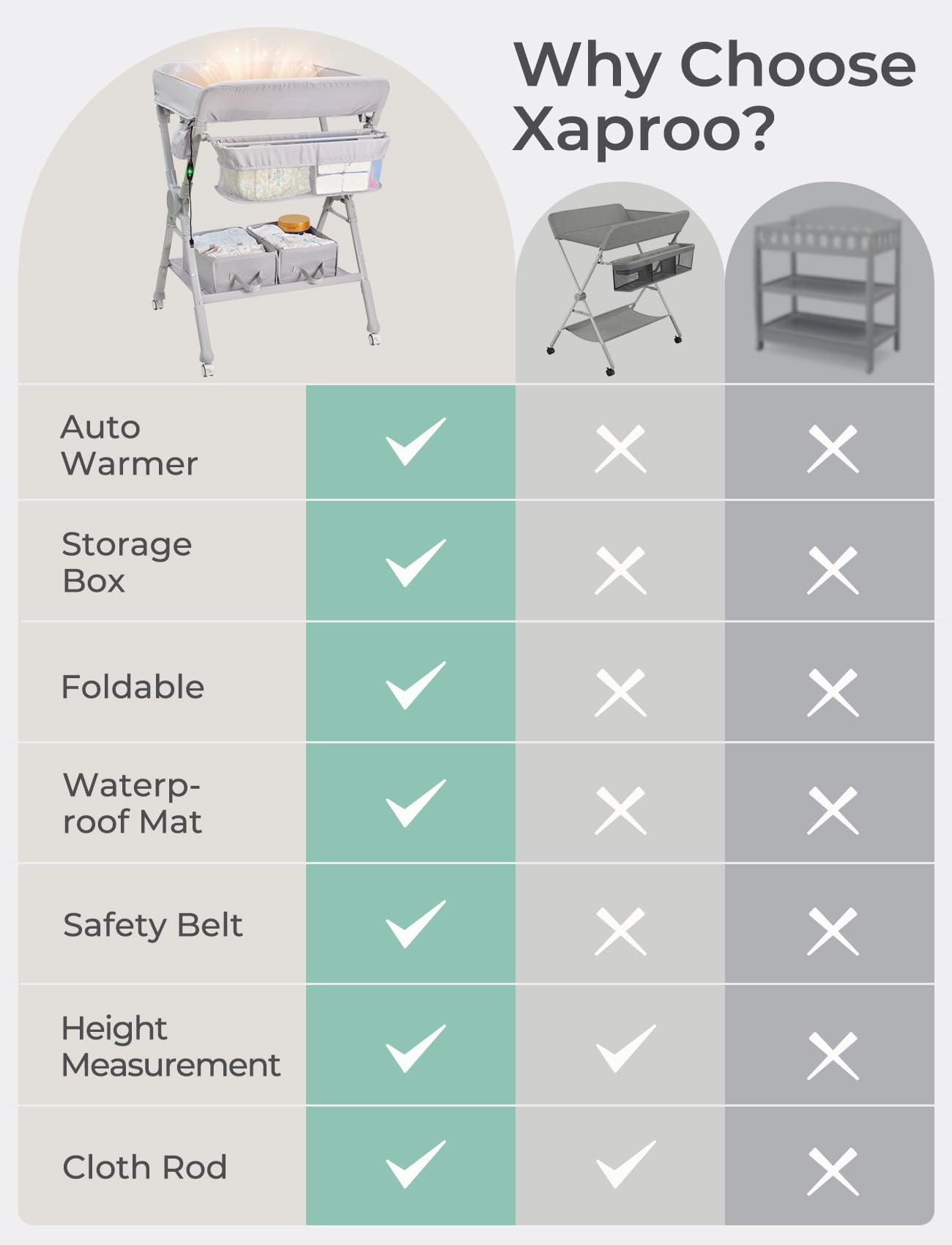 XAPROO changing table warmth feature provides gentle surface warmth during diaper changes.