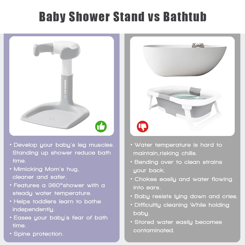 XASMA Baby Shower Stand presented as a thoughtful baby shower gift with durable design.