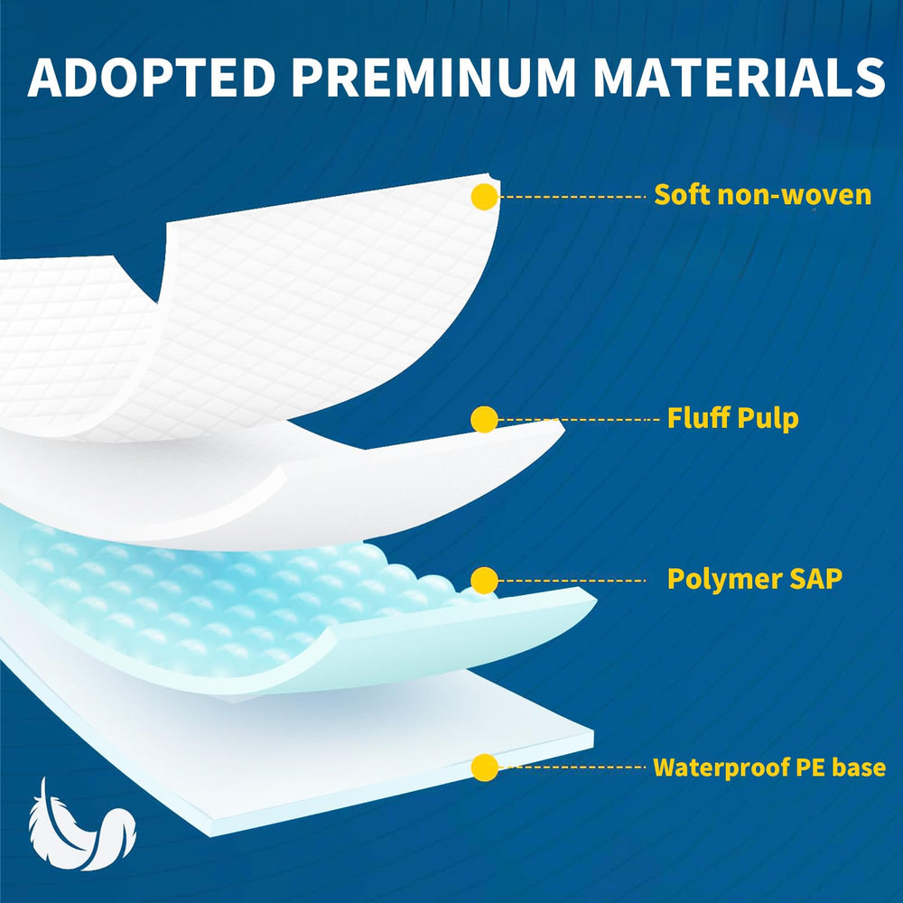 XCRUI waterproof bottom with PE membrane protects beds and floors.