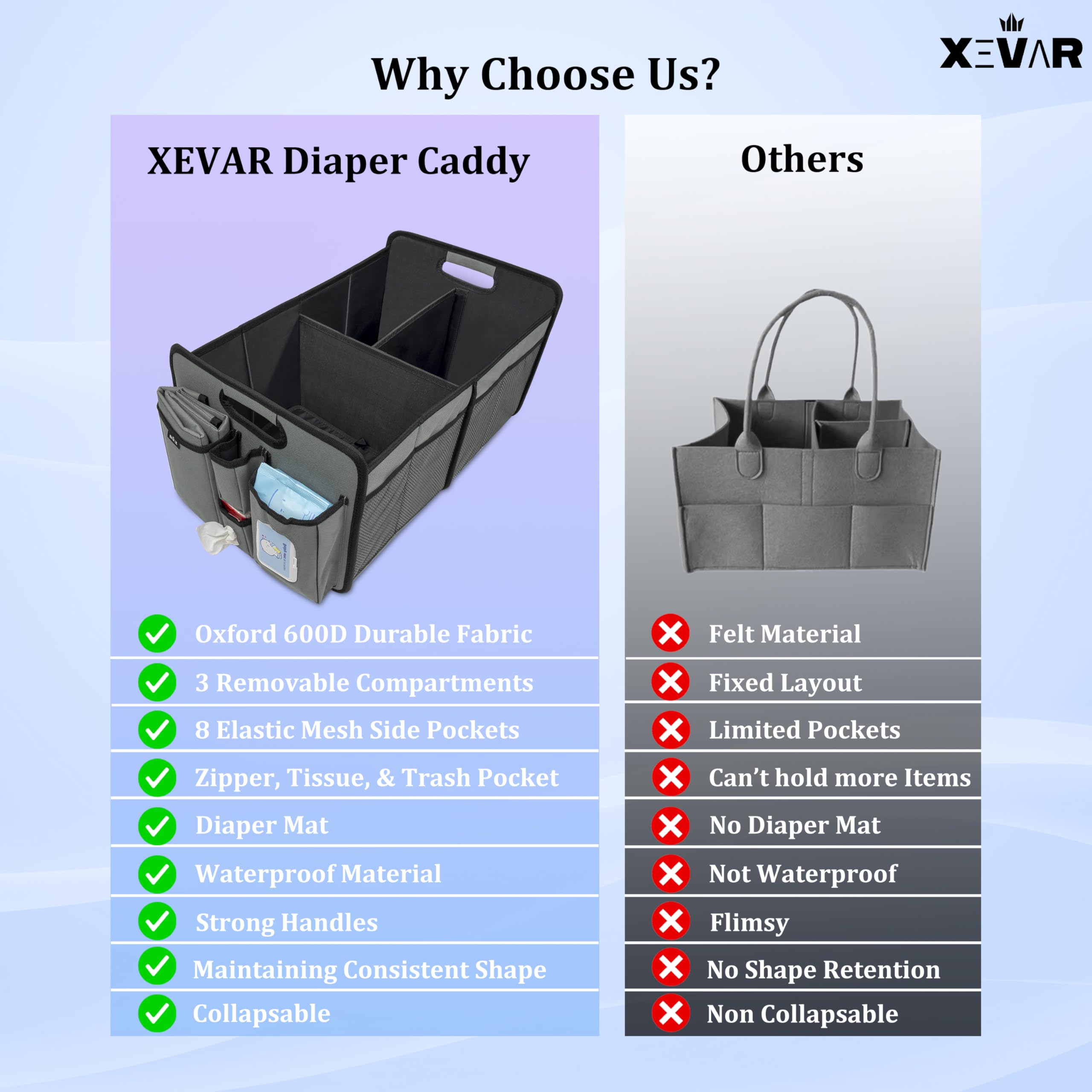 XEVAR reinforced handles allow one-handed carrying for outings