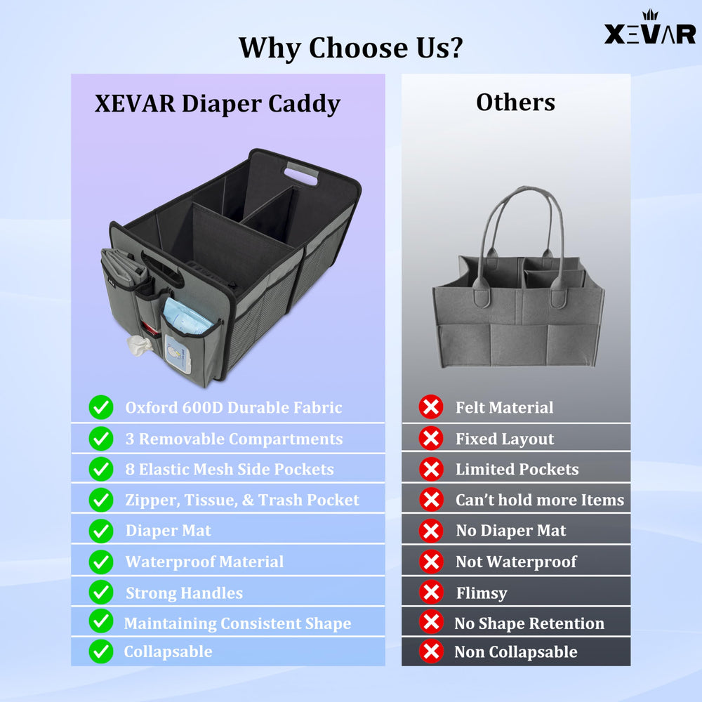 XEVAR reinforced handles allow one-handed carrying for outings
