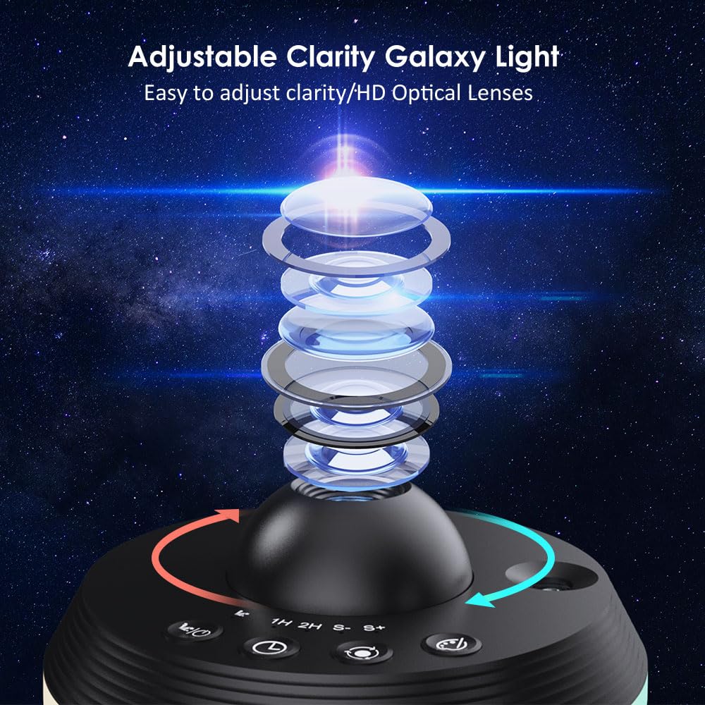XFWOJOO Adjustable focus and 360-degree rotation widen ceiling illumination