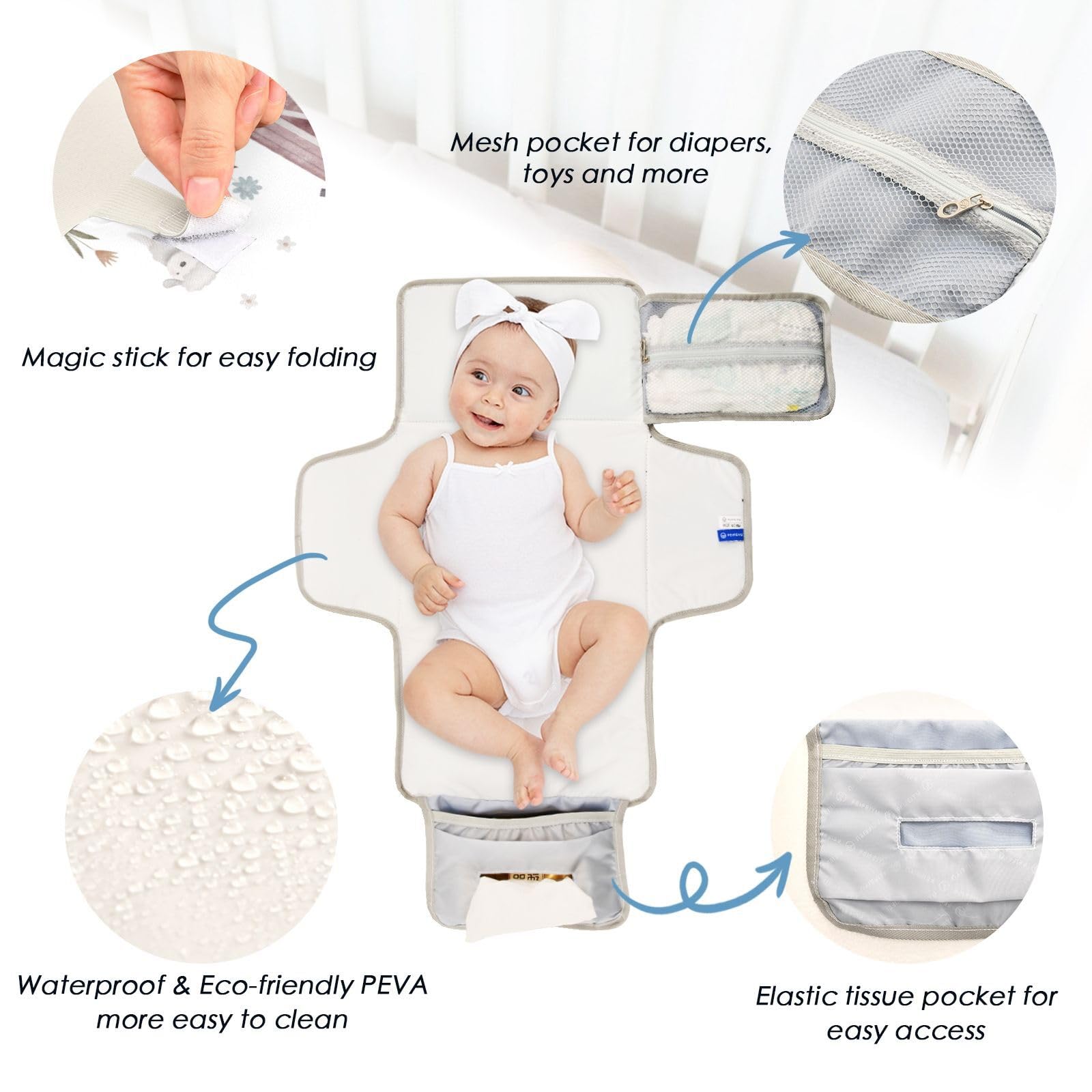 Xigua changing pad waterproof surface protects against spills during outings.