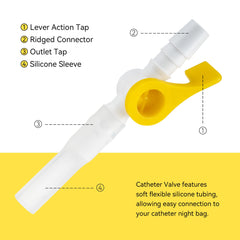 Ximter catheter valve universal connector fits Foley, urethral, and suprapubic catheters.