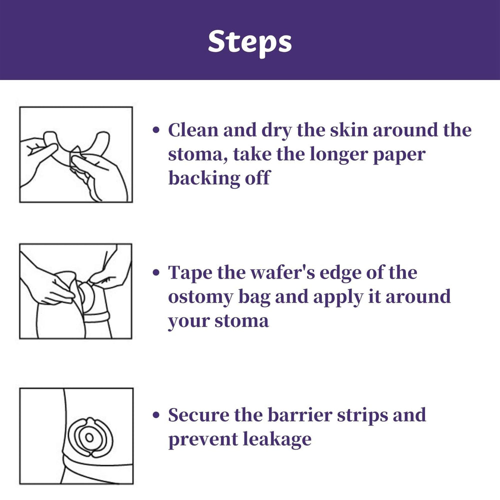XIMYWRD non-toxic, skin-friendly ostomy strips protect sensitive skin.