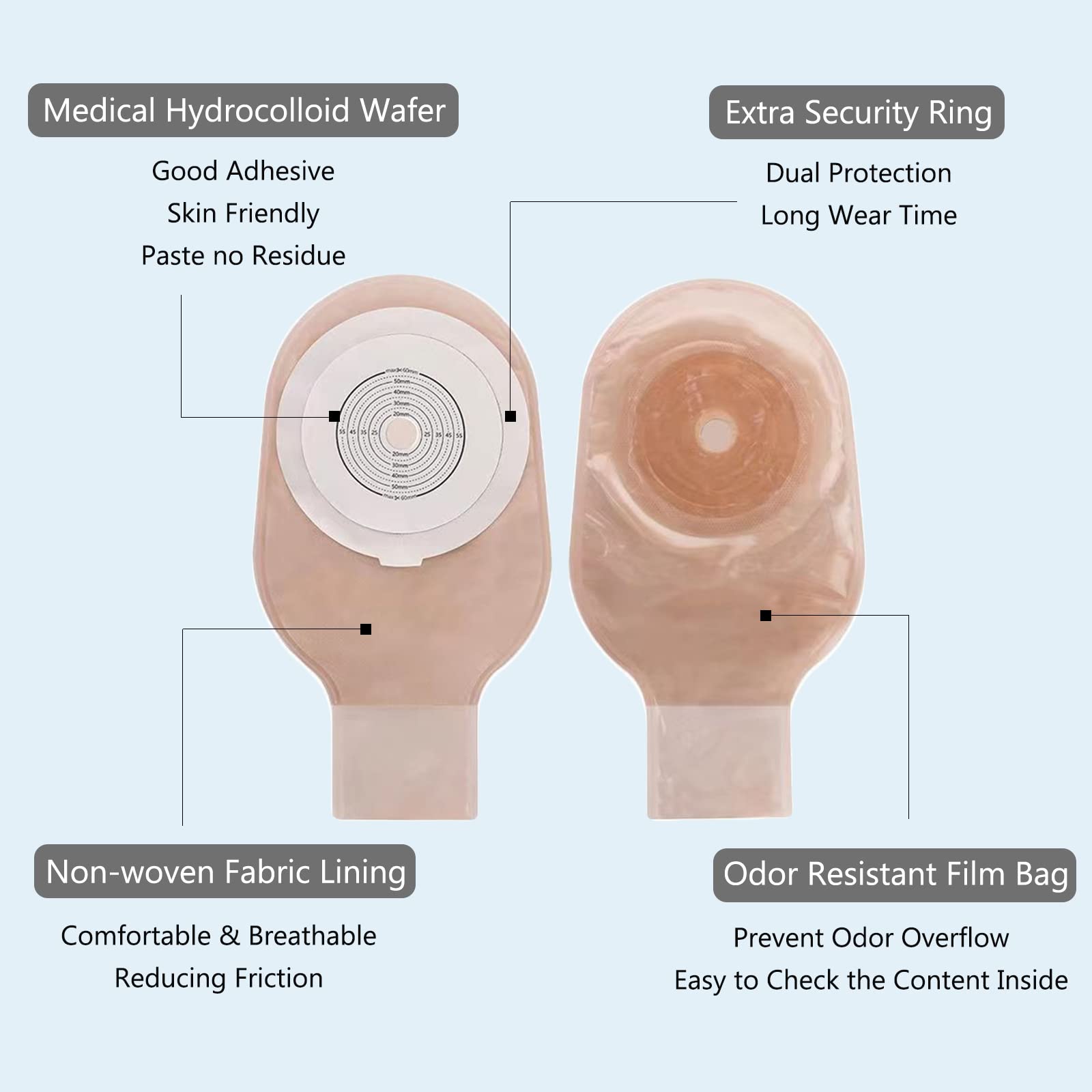 XIMYWRD stoma measuring guide helps sizing accuracy