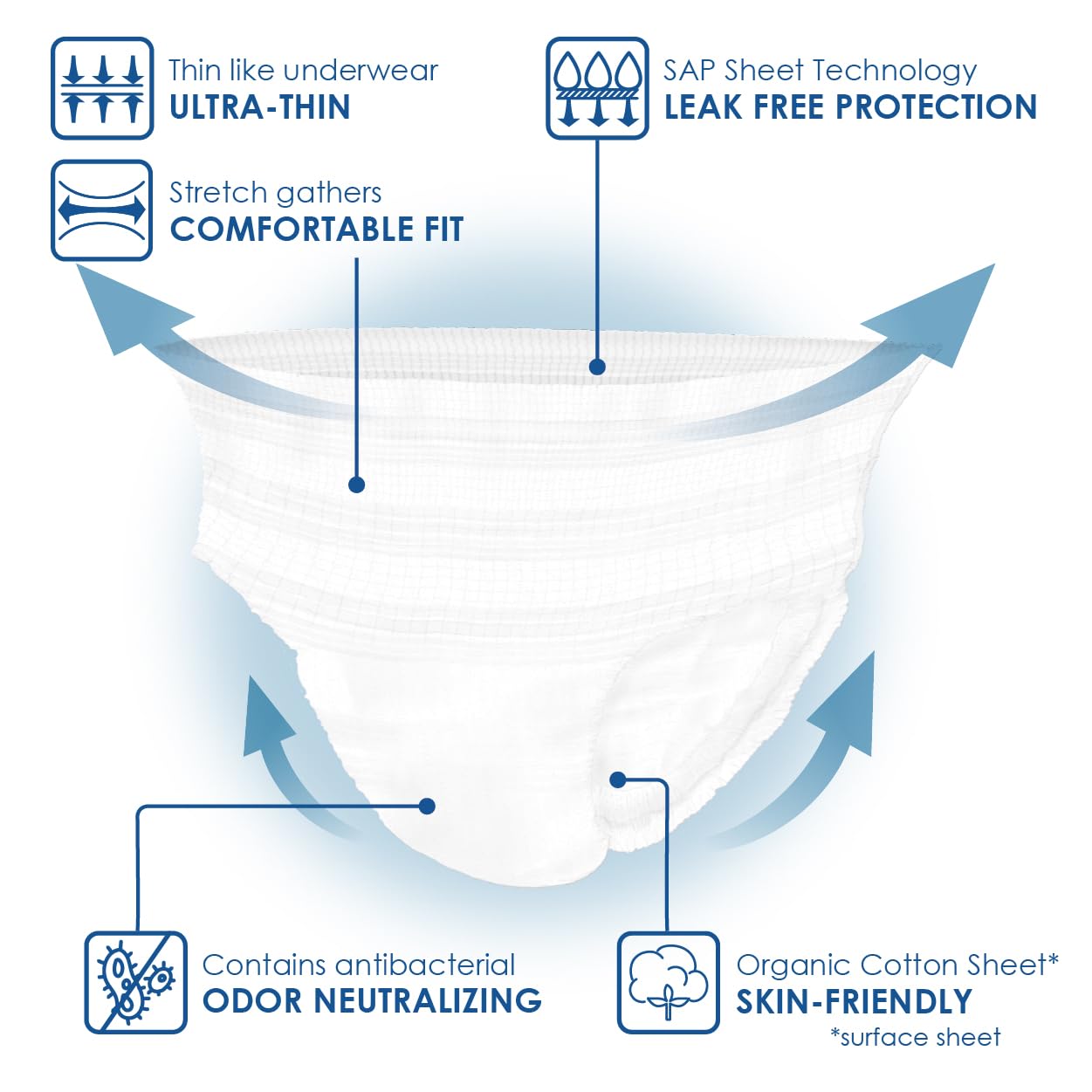 XINS Adult Diapers for Men, long-wear-comfort for daily use.