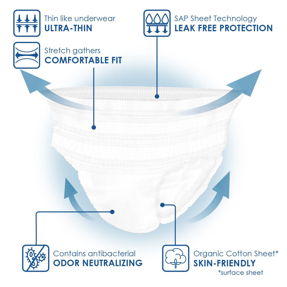 XINS discreet fit design helps underwear stay in place during daily activities