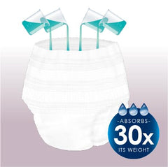 XINS Relacare premium acquisition layer draws moisture away.