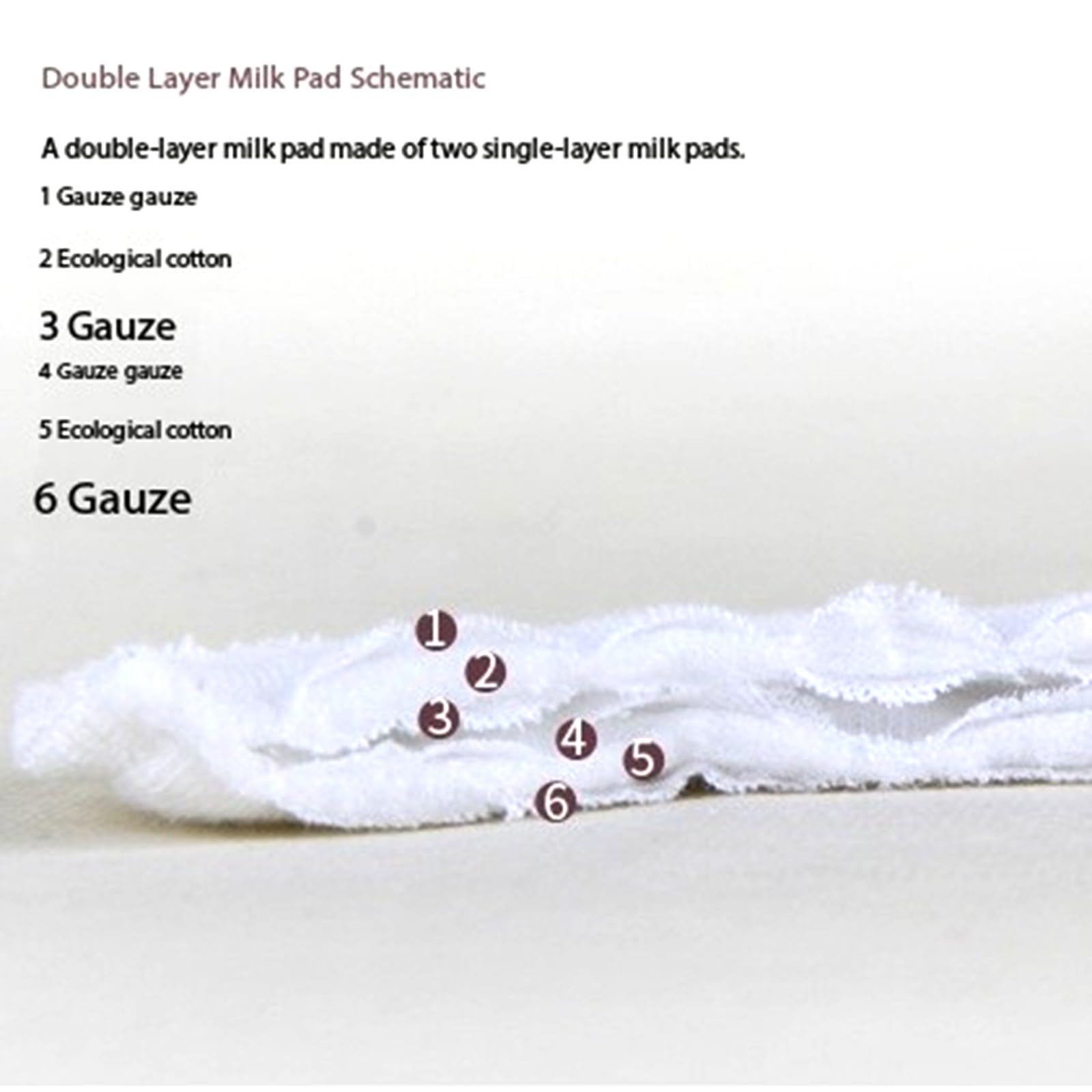 XTTIUN nursing pads are gentle on skin, reducing irritation during feeds