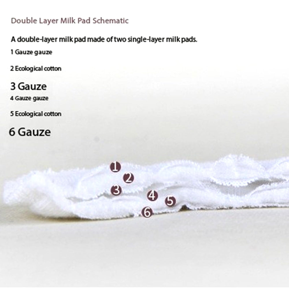 XTTIUN nursing pads are gentle on skin, reducing irritation during feeds