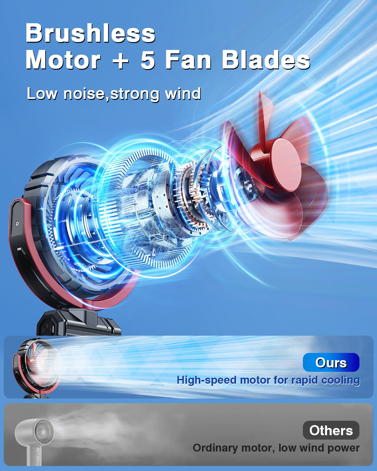 xuenair quiet 3-speed brushless motor operates softly for travel
