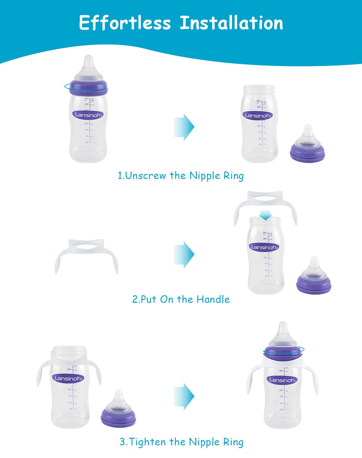 XUNICUTE 8oz bottle compatibility for Lansinoh bottles.