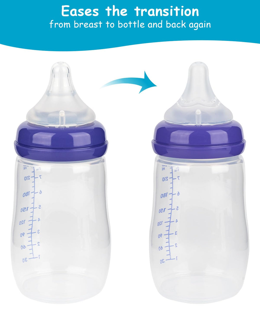 XUNICUTE size S nipple designed for 1m+ newborn feeding scenarios