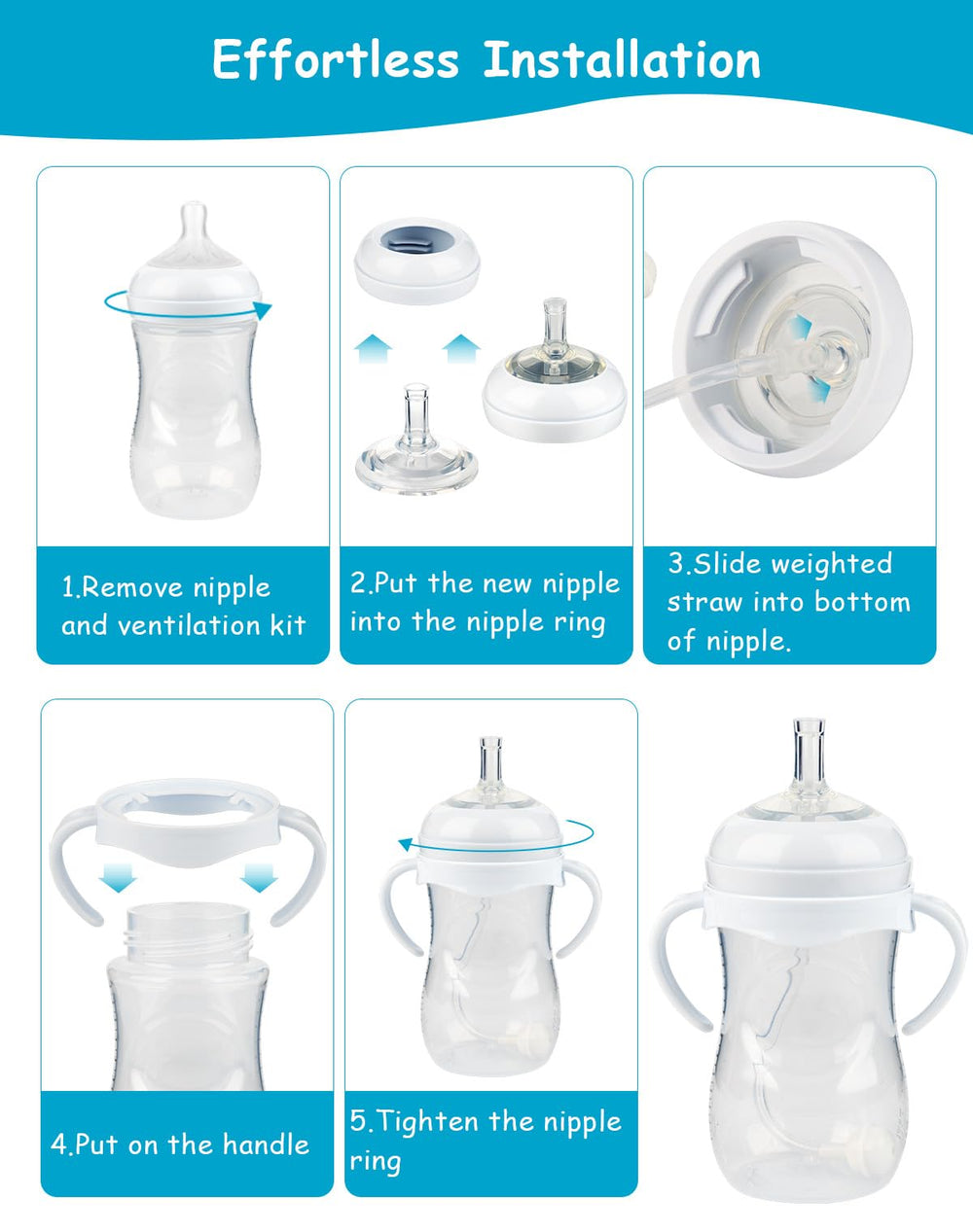 XUNICUTE silicone straw nipple provides soft, gum-friendly feel for toddlers