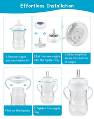 XUNICUTE silicone straw nipple provides soft, gum-friendly feel for toddlers